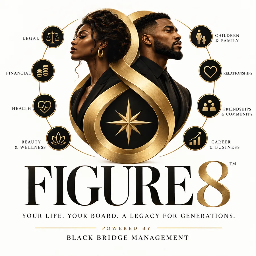 Figure 8 logo: a gold figure eight surrounded by eight life sectors. Your life. Your board. A legacy for generations. Powered by Black Bridge Management.
